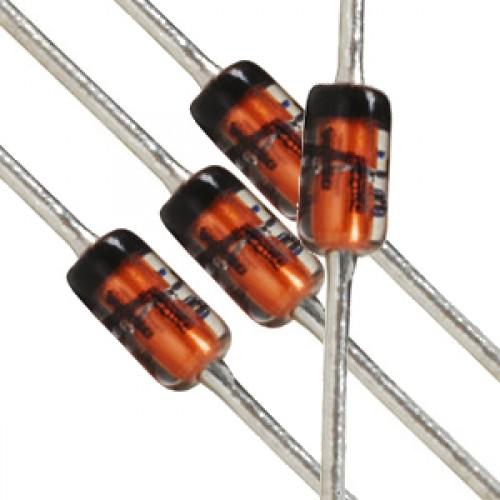 Global Small Signal Diodes Market 2020 SWOT Analysis -