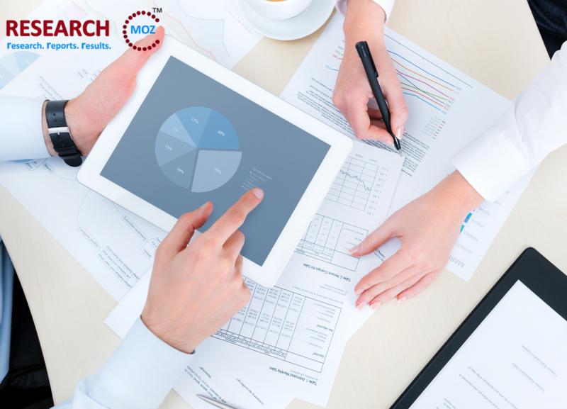 What are the Long-Term Changes We are Likely to See in the Global Big Data in the Healthcare & Pharmaceutical Market?