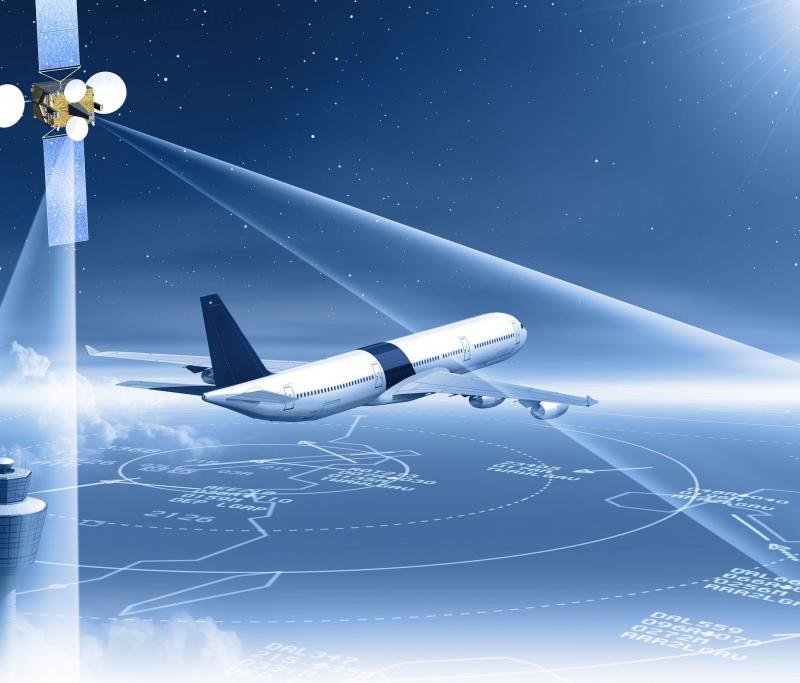 Aircraft Communication System Market Global Report 2020 – Rockwell Collins Aviation, Northrop Grumman Defense & Space, Thales, Ray