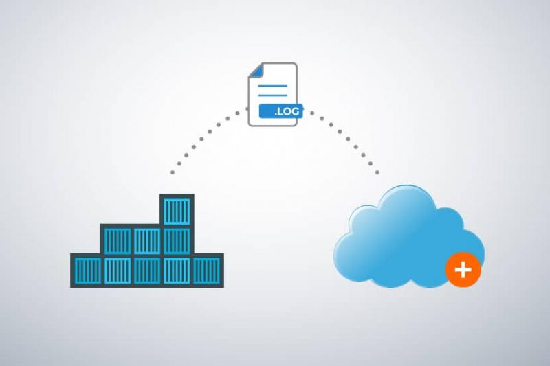 Container Monitoring Market