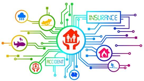 Digital Insurance Platform Market