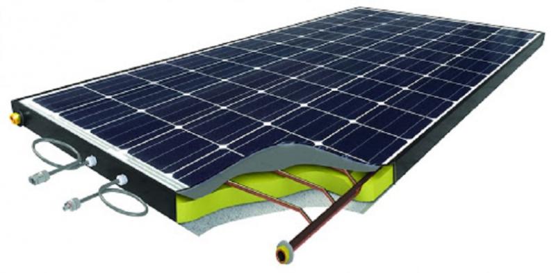 Best Research Report on Hybrid Solar Panels Market with Covid-19 Impact Analysis | Conserval Engineering, NIBE Energy Systems, SOLIMPEKS Energy