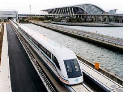 Superconducting Maglev Market