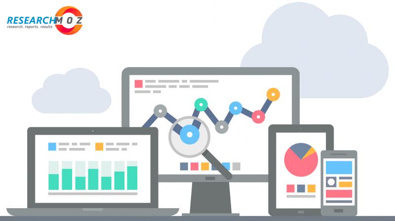 New Trends Updates for Cloud Analytics Market 2020 By Size, Share, Applications & Forecast To 2026