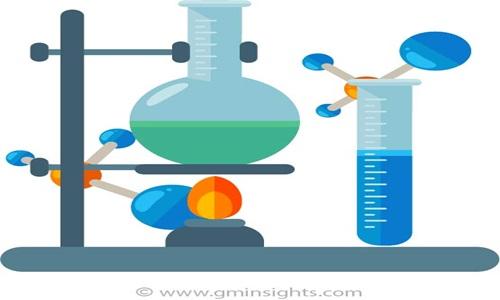 Industrial Sludge Treatment Chemicals Market