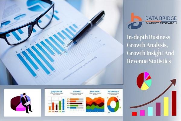 Healthcare 3D Printing Market Size To Expand Significantly