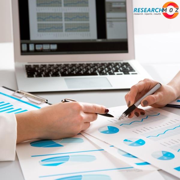 PPE (Personal Protective Equipment) Kits Market Research, Dependability And Innovations In Technology