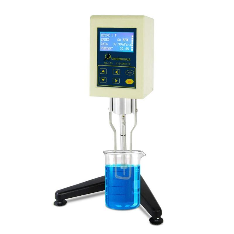 Viscosity Tester Market Size, Share, Development by 2025