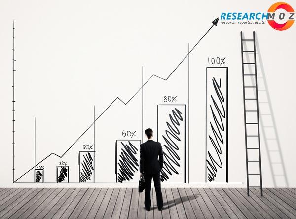 Memory Management Units (MMU) Market Growth to Witness Uptrend with Robust Sales Volume
