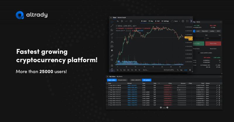 Smart Trading Automation Now Available on the Altrady Crypto