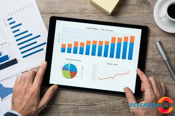 Algorithmic Trading Market Demand, In-depth Analysis And Estimated Forecast Till 2026| Virtu Financial, DRW Trading, Optiver, Tower Research Capital, Flow Traders