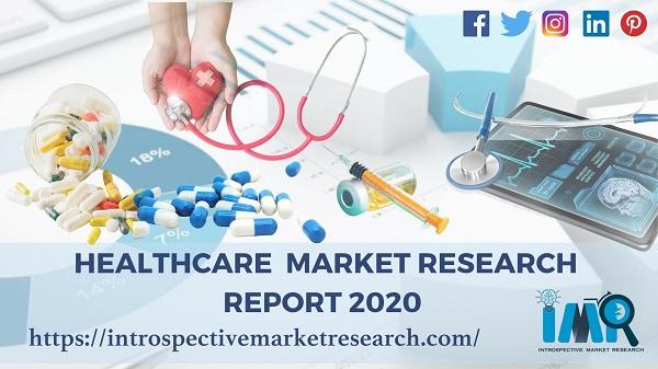 Global Indomethacin Market 2020 Anticipated to Grow at