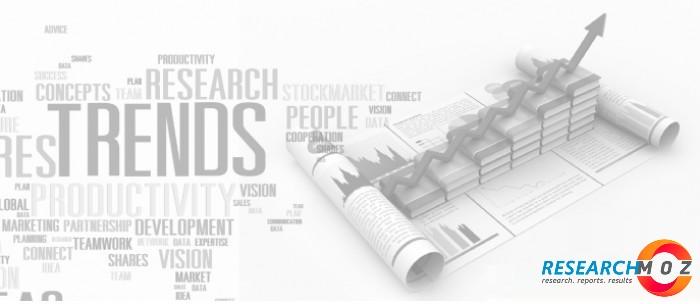 IoT Cloud Platforms Market – Detailed Analysis of Current Industry Figures With Forecasts Growth by 2026
