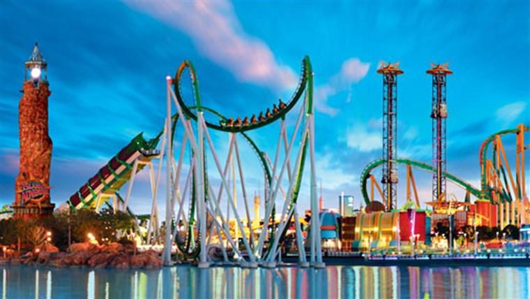 Amusement Parks And Arcades Global Market Booming Segments;