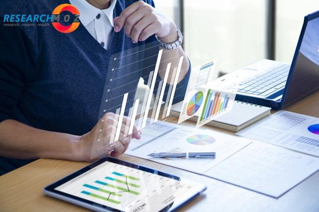 Professional A2P SMS Market Size 2019 Global Industry Share, Top Players, Opportunities And Forecast To 2026