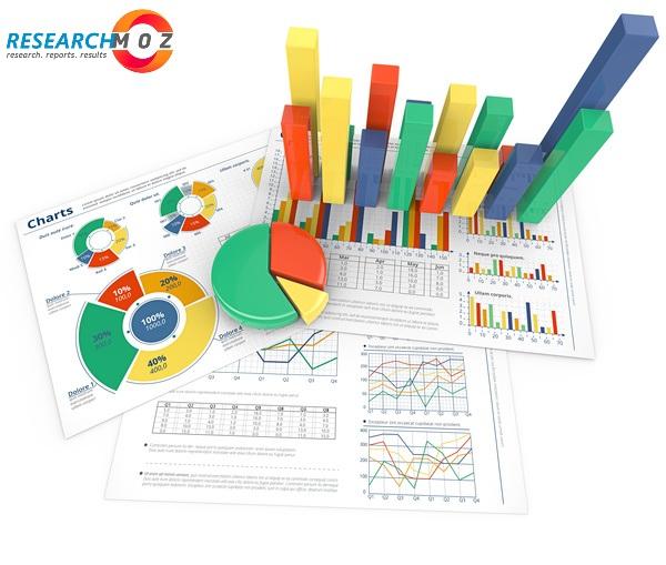 PUBLIC RELATIONS MARKET DEMAND, IN-DEPTH ANALYSIS AND ESTIMATED FORECAST TILL 2025