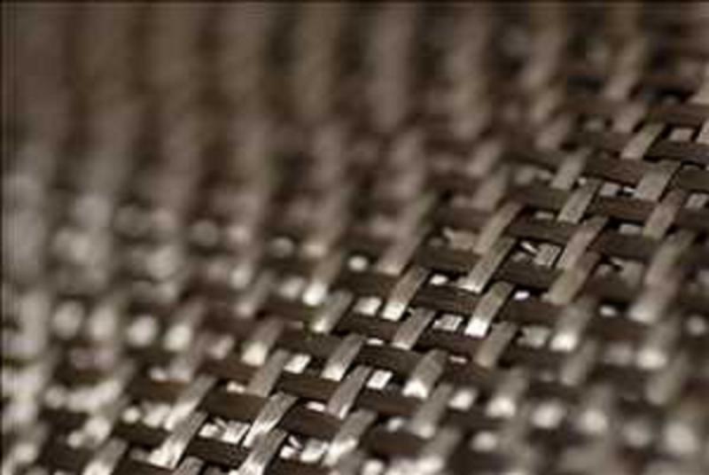 Global Metal Matrix Textile Composites Market 2020 with