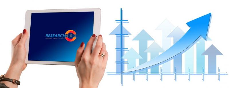 Marketing Account Management Software Market Size,