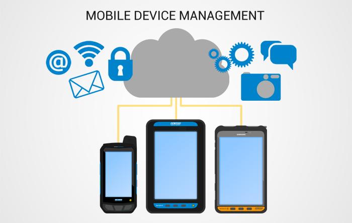 Mobile Device Management Software