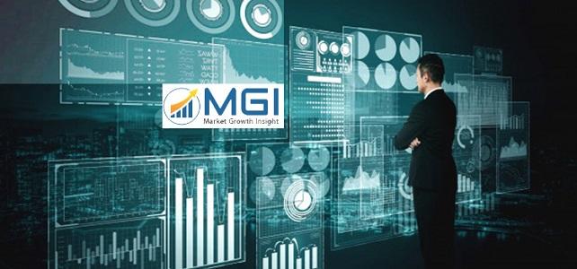 Global Digitization IT Spending Market