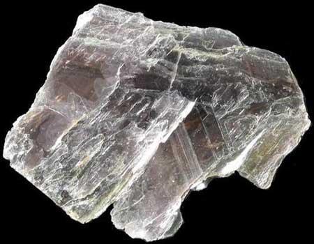 Global Mica Market Projected To Grow And Attain The Value
