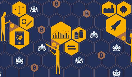 Blockchain Supplychain, Blockchain Supplychain Industry, Blockchain Supplychain Industry Analysis, Blockchain Supplychain Market,