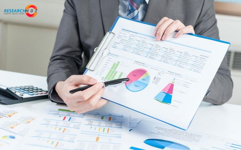 Graphic Processors Market Evolving Technology and Future Scope