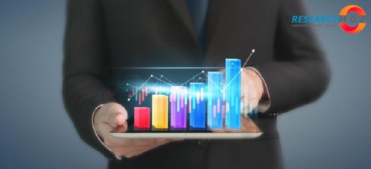 Increasing Concerns over Smartphone and Tablet GPU to Propel