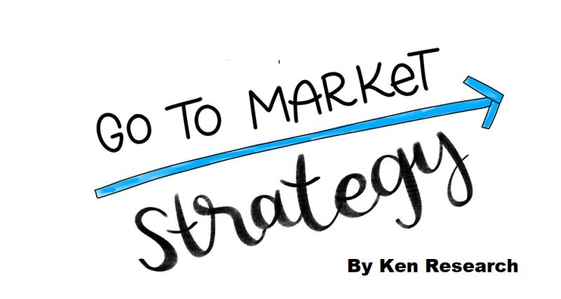 How to Develop a Winning Go-to-Market (GTM) Strategy - Ken