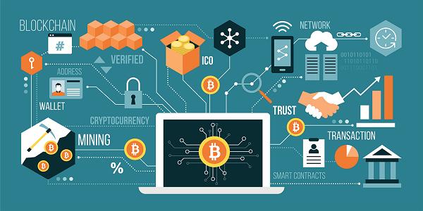 #Cryptocurrency and Blockchain, #Cryptocurrency and Blockchain Industry, #Cryptocurrency and Blockchain Industry Analysis