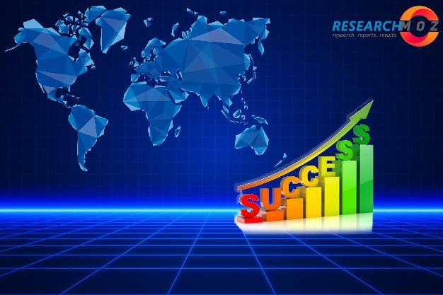 Technology Drives Core Growth of the Global Hosted IP Telephony