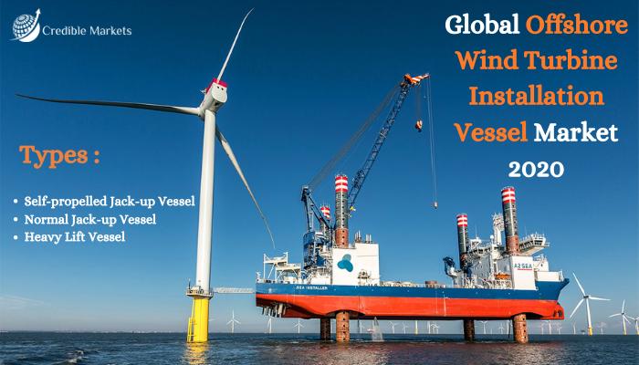 Offshore Wind Turbine Installation Vessel