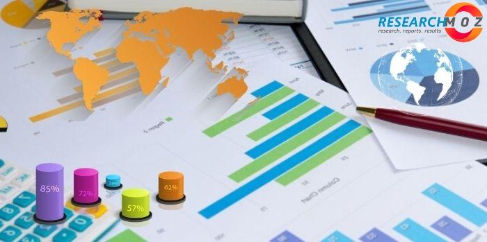 Opportunities For Technological Upgradation To Drive The Cloud