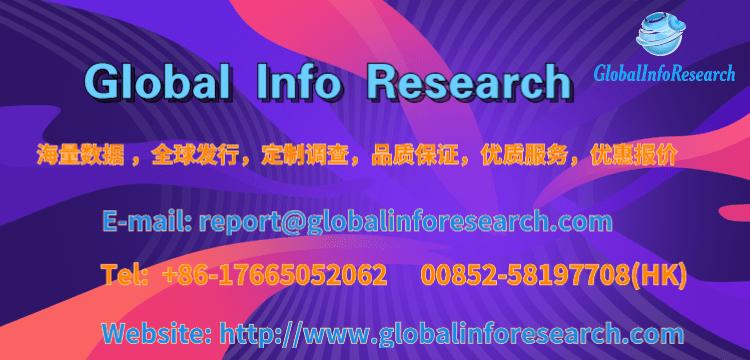 Global Group III Base Oil Market Analysis by 2020-2025