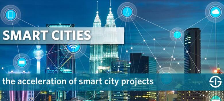 Global Smart City & Connected City Solutions Market Status