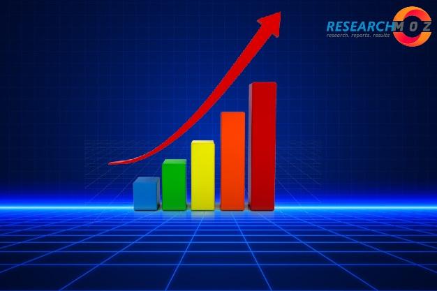 Smart-connected Power Plug Socket Market size, share, growth report explores industry trends & analysis 2026