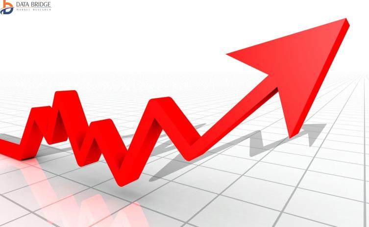Catalyst Regeneration Market