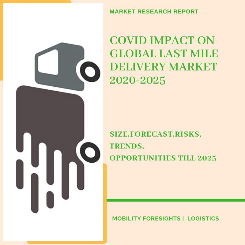 COVID Impact On Global Last Mile Delivery Market 2020-2025