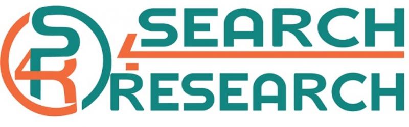 Search4Research