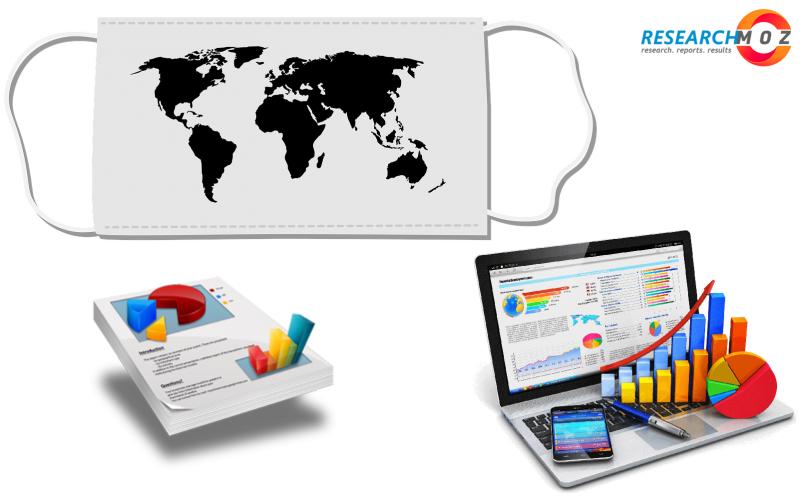 Automotive Battery Management System Control Unit Market