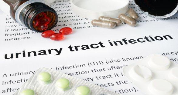 Urinary Tract Infection Treatment Market