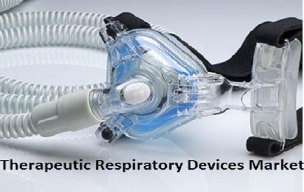 Global Respiratory Devices and Equipment (Therapeutic) Market