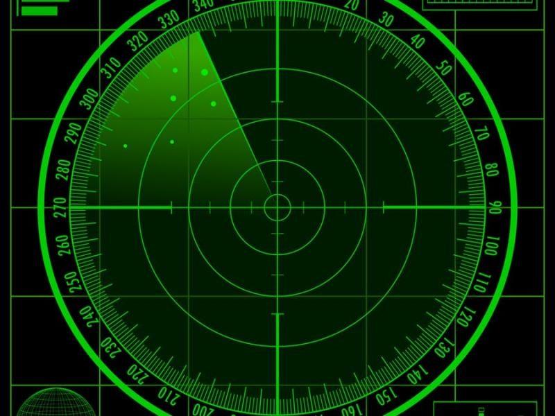 Radio Detection and Ranging Market