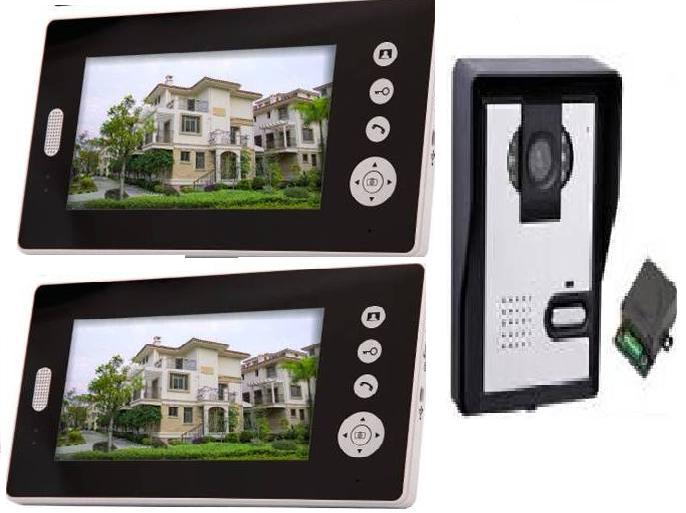 Video Intercom Devices and Equipment Market