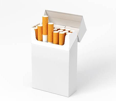 Cigarette Packaging Market