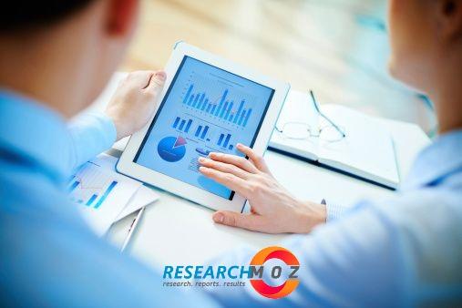 HR Management Suites Software Market Emerging Players May Yields New Opportunities 2021-2027