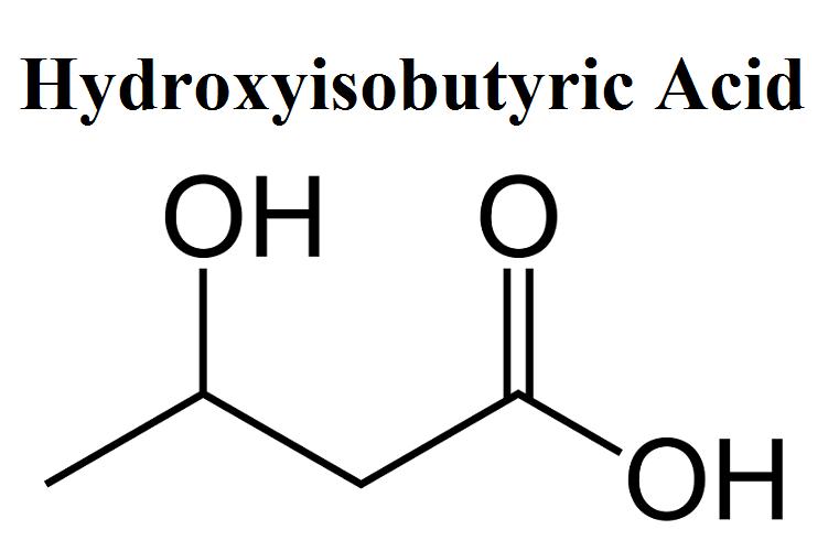 Hydroxyisobutyric Acid Market