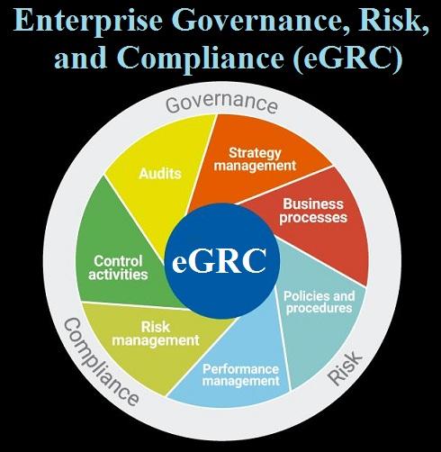 Releases New Report on the Enterprise Governance, Risk,