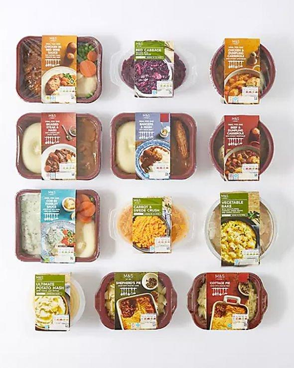 Frozen Ready Meal Market