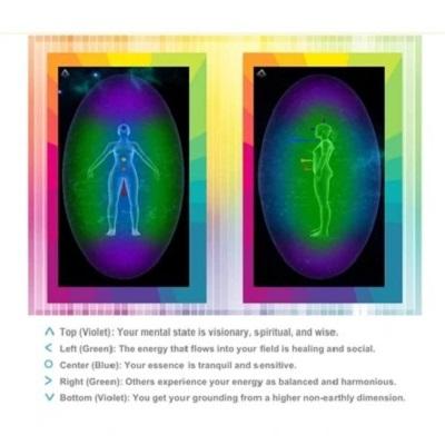 Adoratherapy introduces Auratherapy the first 3D Aura Photo